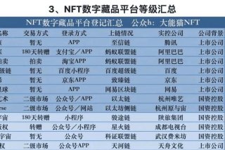 和生活app小宝数字藏品是什么（和生活app和金币可兑换哪些）