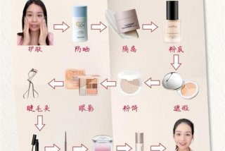 生活妆的正确步骤（生活妆的四个要点）