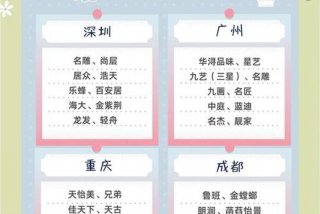 生活家装饰公司简介（中国十大装修公司品牌）