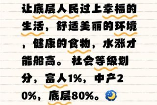 居民生活水平用什么衡量、居民平均生活水平的含义