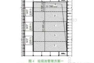 生活垃圾焚烧厂掺烧一般工业固废的最大比例的文件 - 生活垃圾焚烧厂有哪些污染物？