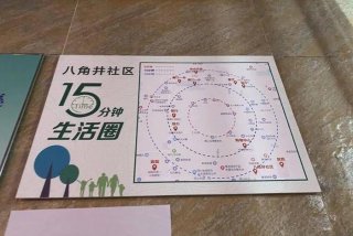 社区生活圈怎么做，社区生活圈专项规划