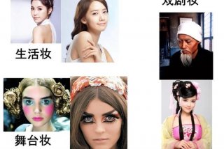 生活妆教程课件 - 生活妆课程内容ppt