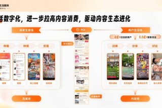 本地生活服务平台代运营；本地生活服务平台怎么运营