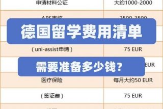 留学德国生活费怎么给、德国留学生活费一个月
