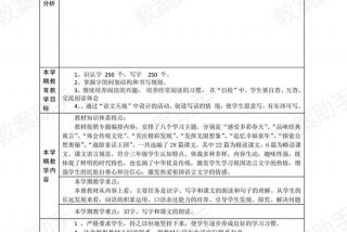 培智《生活语文》教案（培智生活语文说课视频）