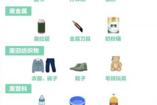 生活垃圾分为几大类；生活垃圾分哪几个大类