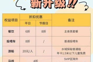 惠生活卡激活步骤详解 - 惠生活会员领取中心