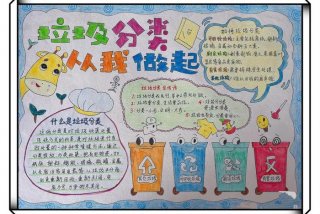 生活垃圾分类创意手抄报 生活垃圾分类主题创意手抄报