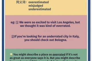 居民生活水平英文、居民生活水平英文翻译