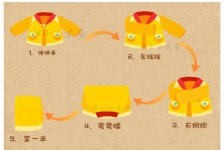 托班生活教案衣服怎么穿，幼儿园托班教案衣物