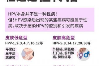 几岁性生活感染hpv风险最高 一般多大年龄会感染hpv