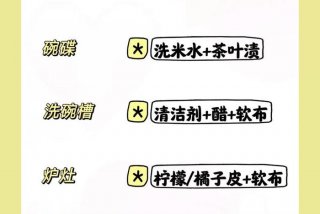 生活实用小技巧最新 - 超实用生活小技巧100个妙招