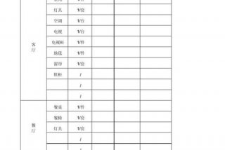 家庭生活用品采购清单；家庭生活用品采购清单模板