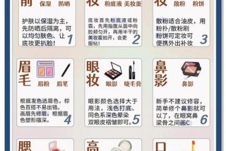 生活妆教程内容，生活妆步骤及注意事项