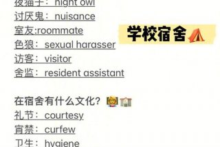 宿舍生活英语作文100词（描写宿舍生活的英语作文(120字左右)）