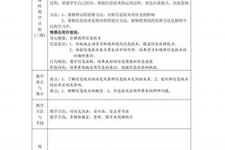 生活中的信息技术有哪些；生活中信息技术应用的实例及影响