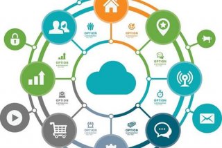 生活中的结构化数据（生活中的结构化数据有哪些）