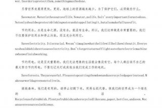生活环境英语作文80词、生活环境英语作文80词怎么写