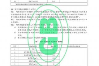 生活垃圾污染控制标准、生活垃圾污染控制标准2008