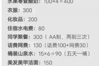 读大学生活费要多少钱一个月，读大学生活费要多少钱一个月呢