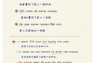 生活费英语翻译 生活费英语怎么读