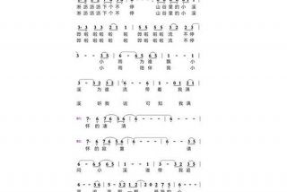 悲催生活中的狂想曲 小瓢瓢 悲催生活中的狂想曲 小瓢瓢是谁