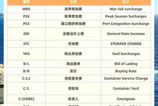 海员的生活英文；海员的生活英文翻译