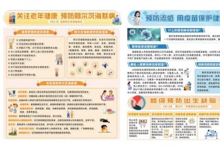 健康生活知识宣传；生活健康知识科普