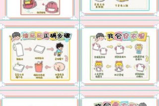 幼儿园生活自理能力培养 - 幼儿园生活自理能力培养任务