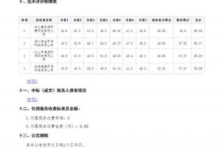 生活垃圾发电项目报价 生活垃圾发电项目报价清单