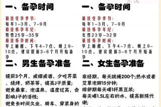 备孕生活有什么好习惯（备孕的事项）