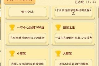 我独自生活，我独自生活攻略