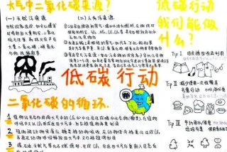 如何低碳生活六条建议、如何进行低碳生活