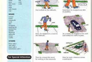 日常生活常用英语教程，日常生活常用英语教程图片