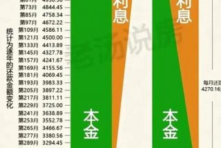 土豪的钱如数奉还平民的钱三七分账，富商的钱原数奉还 贫民的钱三七分成