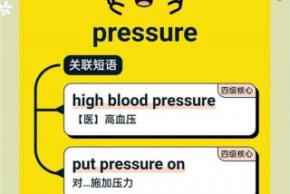 压力英语怎么说；别有压力英语怎么说