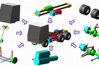生活中的结构动力学；结构动力学的作用