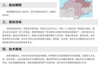 社区生活圈规划技术指南、社区生活圈规划技术指南发布
