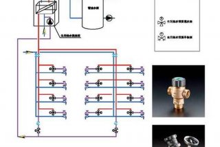 生活热水系统设计规范，生活热水机组系统图