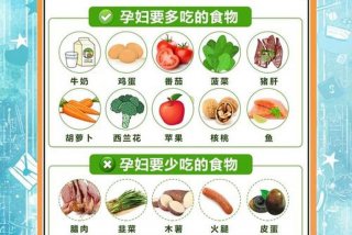 备孕生活饮食需要注意什么、备孕饮食需要做些什么准备