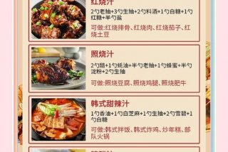 生活调味品最经典十句话，生活调味品最经典十句话视频