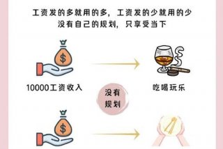 生活与消费的关系 生活与消费的关系是什么