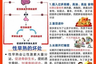 性早熟一般是几岁开始；如何干预性早熟
