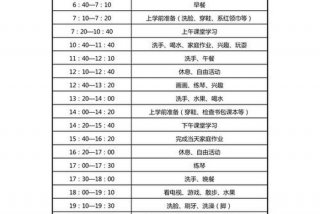 生活作息时间表图片；生活作息时间安排表
