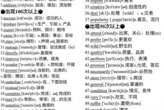 高中生活英文单词（高中生活英文单词大全）