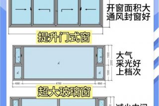 生活阳台封窗90还是110；封阳台窗户尺寸多大