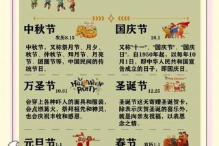 庆生活动都干什么（举办庆生会的目的）