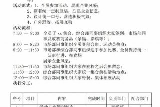 庆生活动方案，庆生活动策划案