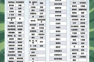 生活垃圾分为几类，济宁市生活垃圾分为几类